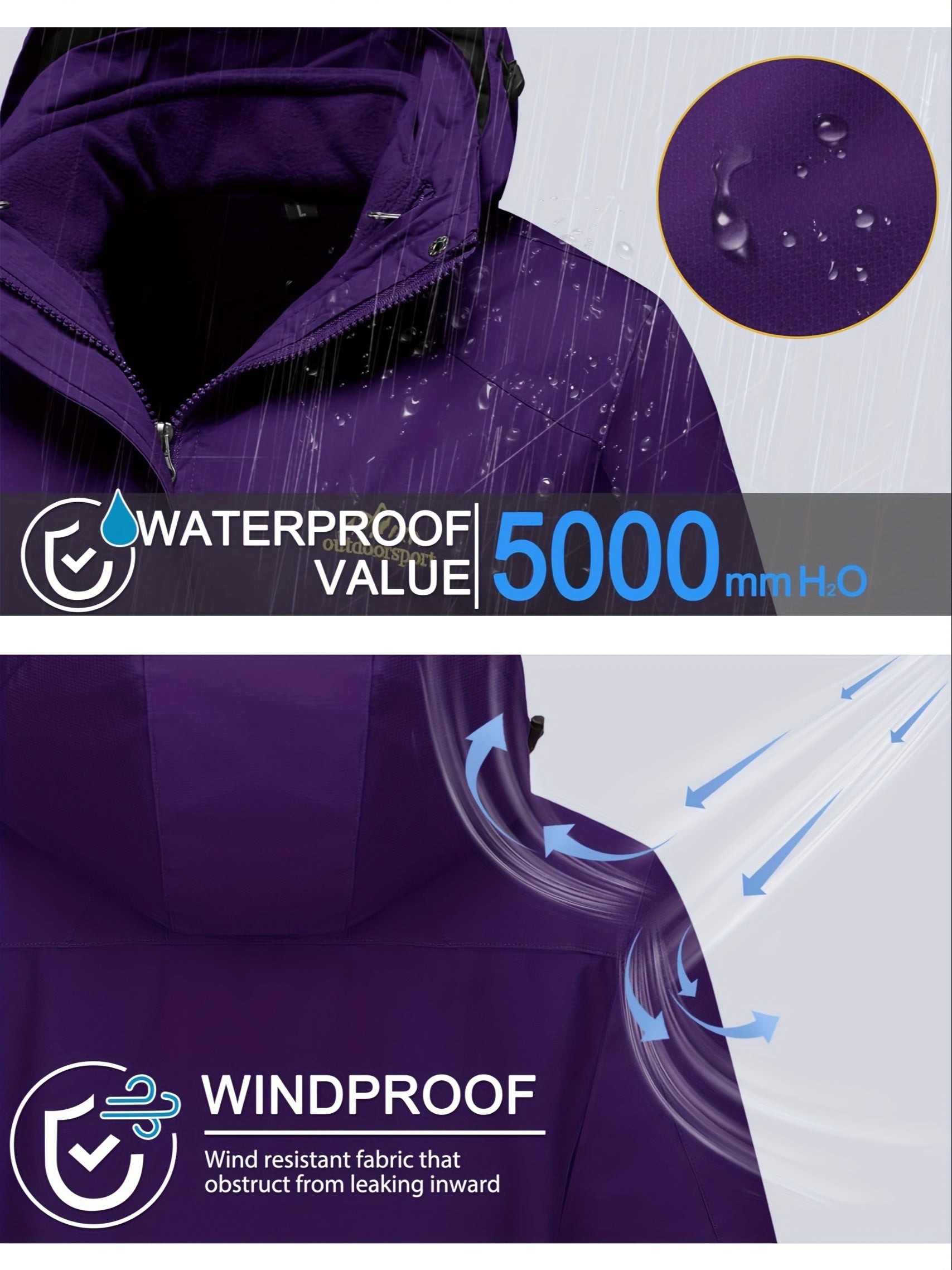 Harper™ | Waterproof Winter Coat